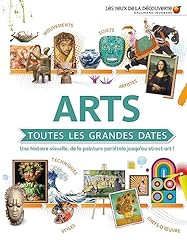 Arts grandes dates d'occasion  Livré partout en France