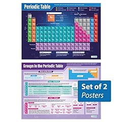 Periodic table posters for sale  Delivered anywhere in UK