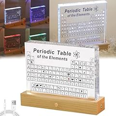 Tavola periodica con usato  Spedito ovunque in Italia 