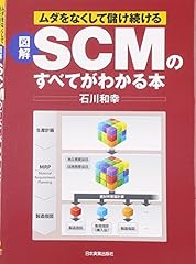 Zukai scm subete d'occasion  Livré partout en France