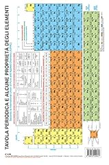 Tavola periodica alcune usato  Spedito ovunque in Italia 