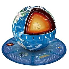 Educational earth globe for sale  Delivered anywhere in USA 
