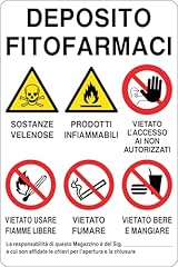 Global cartello segnaletico usato  Spedito ovunque in Italia 