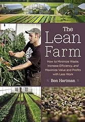 Lean farm minimize for sale  Delivered anywhere in USA 