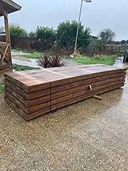 Feather edge fencing for sale  Delivered anywhere in UK