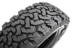 245 r16 ecopuma usato  Spedito ovunque in Italia 