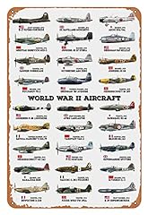 Retro fighter poster for sale  Delivered anywhere in USA 