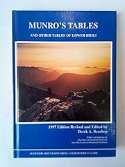 Munro tables for sale  Delivered anywhere in USA 