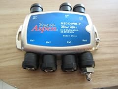 Eagle aspen ms3x4wb for sale  Delivered anywhere in USA 