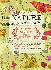 Nature anatomy curious for sale  Delivered anywhere in USA 