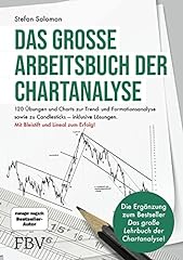 Große arbeitsbuch chartanalys gebraucht kaufen  Wird an jeden Ort in Deutschland