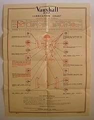 Vauxhall 10hp lubrication for sale  Delivered anywhere in UK