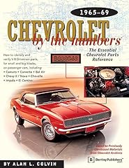 Chevrolet numbers 1965 for sale  Delivered anywhere in USA 