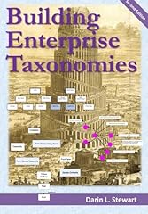 Building enterprise taxonomies d'occasion  Livré partout en France