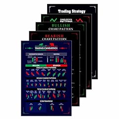 Gimly trading chart for sale  Delivered anywhere in USA 