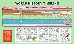 X36 history timeline for sale  Delivered anywhere in USA 