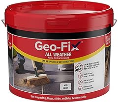 Geo fix weather for sale  Delivered anywhere in UK