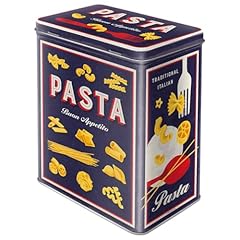 Nostalgic art retro for sale  Delivered anywhere in USA 
