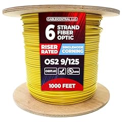 Cable central llc for sale  Delivered anywhere in USA 