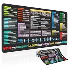 Waterproof mouse pad for sale  Delivered anywhere in USA 