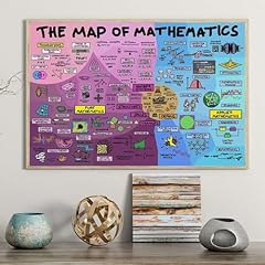 Karte mathematik poster gebraucht kaufen  Wird an jeden Ort in Deutschland