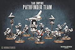 Games workshop 99120113061 for sale  Delivered anywhere in Ireland