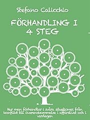 Förhandling steg hur usato  Spedito ovunque in Italia 