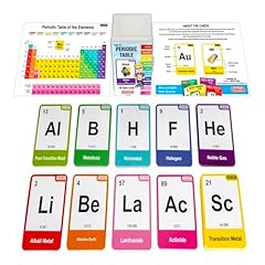 Duncan toys periodic for sale  Delivered anywhere in USA 