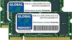 Global memory kit usato  Spedito ovunque in Italia 