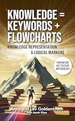 Knowledge keywords flowcharts usato  Spedito ovunque in Italia 