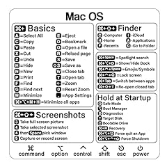 Mac shortcut sticker for sale  Delivered anywhere in USA 