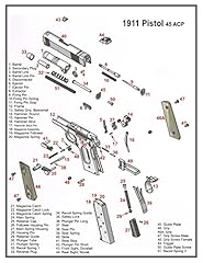 Conversationprints 1911 acp for sale  Delivered anywhere in USA 