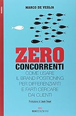 Zero concorrenti. come usato  Spedito ovunque in Italia 