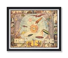 Poster master vintage for sale  Delivered anywhere in USA 