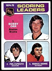 Hockey nhl 1975 for sale  Delivered anywhere in USA 