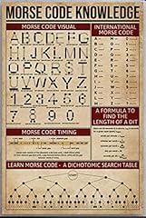 Bigotters morse code d'occasion  Livré partout en France