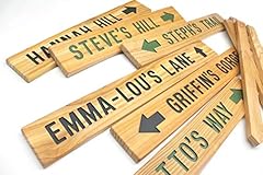 Name trail signs for sale  Delivered anywhere in USA 