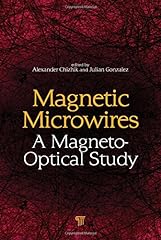 Magnetic microwires magneto usato  Spedito ovunque in Italia 