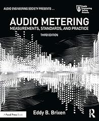 Audio metering measurements usato  Spedito ovunque in Italia 