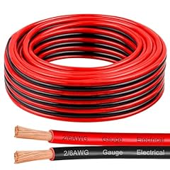 Gauge wire feet for sale  Delivered anywhere in USA 