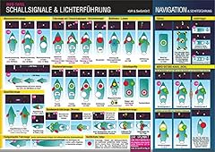 Schallsignale lichterführung  gebraucht kaufen  Wird an jeden Ort in Deutschland
