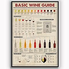 Basic wine guide for sale  Delivered anywhere in USA 