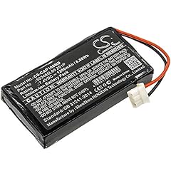 accuro korle for sale accuro korle for sale Delivered anywhere in UK