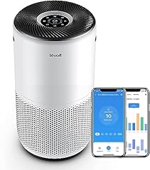 Levoit purificatore aria usato  Spedito ovunque in Italia 