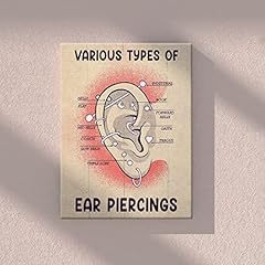 Various types ear for sale  Delivered anywhere in USA 