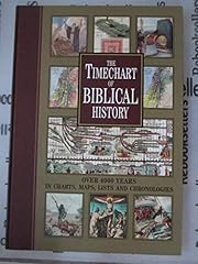 Timechart biblical history for sale  Delivered anywhere in USA 