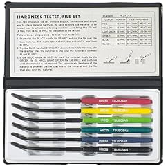 Ttc piece hardness for sale  Delivered anywhere in USA 