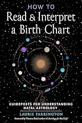 Read interpret birth for sale  Delivered anywhere in UK