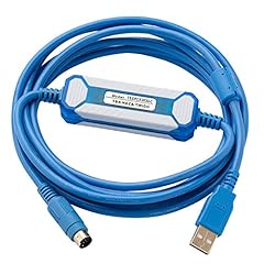Amsamotion tsxpcx3030 schneide d'occasion  Livré partout en France