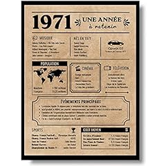 Equik products carte d'occasion  Livré partout en France